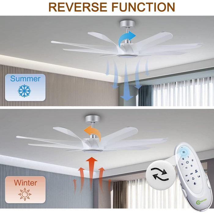 60 in. White Smart Ceiling Fan with Light and Remote Control, Large Modern Reversible Quiet Ceiling Fans for Living Room-7-ErisView