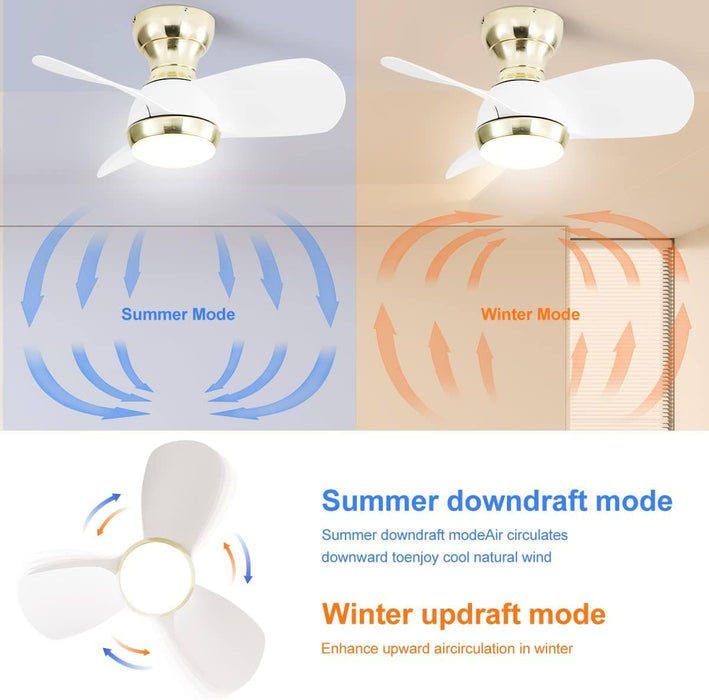 60 in. Wood Ceiling Fan with Light, Outdoor Covered Ceiling Fan with Remote, Oil Rubbed Bronze Ceiling Fan for Living Room Kitchen Bedroom Dining Room-104-ErisView