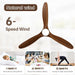 60 in. Wood Ceiling Fan with Light, Outdoor Covered Ceiling Fan with Remote, Oil Rubbed Bronze Ceiling Fan for Living Room Kitchen Bedroom Dining Room-4-ErisView