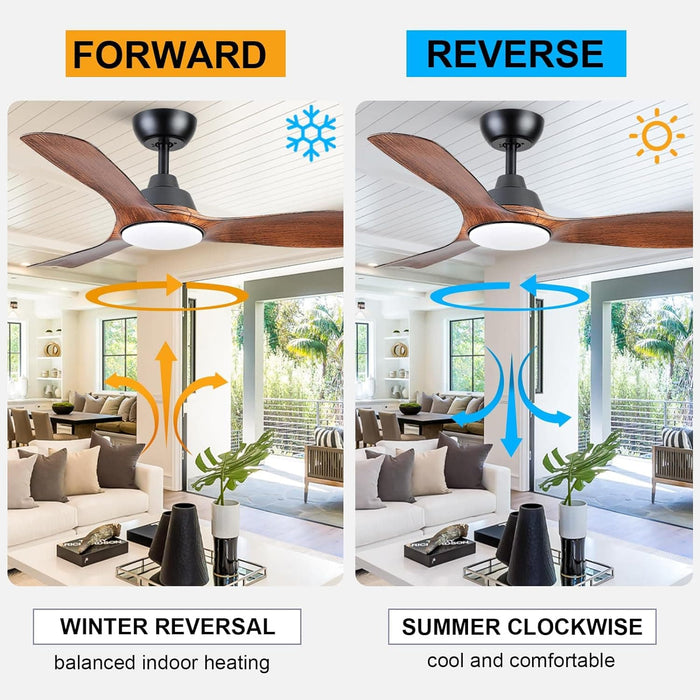 62 in. Large Farmhouse Ceiling Fan with Lights and Remote, Black Quiet Ceiling Fans, Quiet Ceiling Fans with Lights for Indoor Great Room-14-ErisView