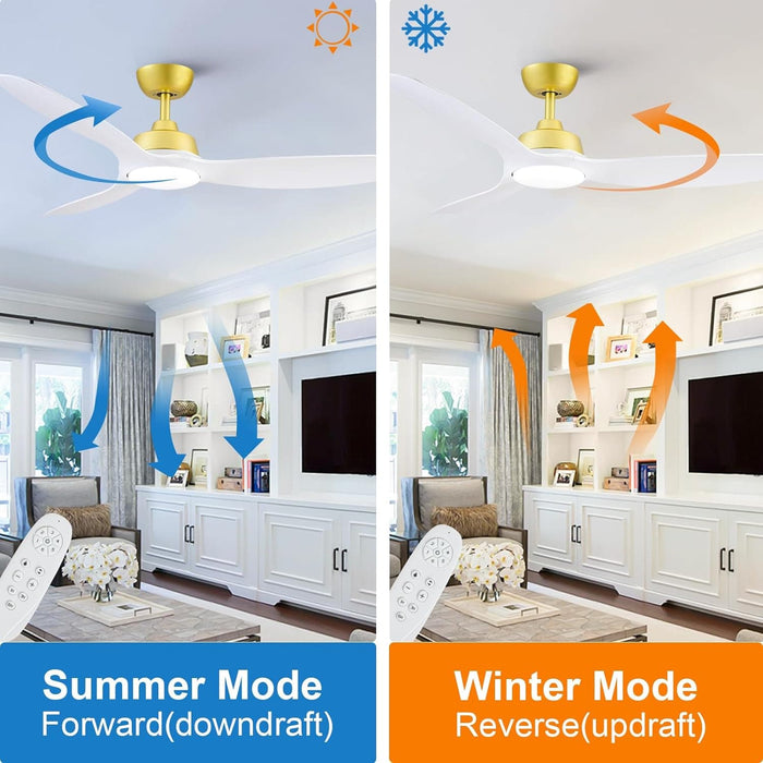 62 in. Large Farmhouse Ceiling Fan with Lights and Remote, Black Quiet Ceiling Fans, Quiet Ceiling Fans with Lights for Indoor Great Room-32-ErisView