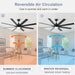 62 in. Large Farmhouse Ceiling Fan with Lights and Remote, Black Quiet Ceiling Fans, Quiet Ceiling Fans with Lights for Indoor Great Room-4-ErisView