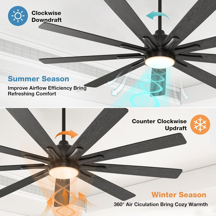 62 in. Silent Reversible DC Ceiling Fan, Remote Control Ceiling Fan with Light, Black 9 Blades Dimmable LED Ceiling Fan Light-8-ErisView