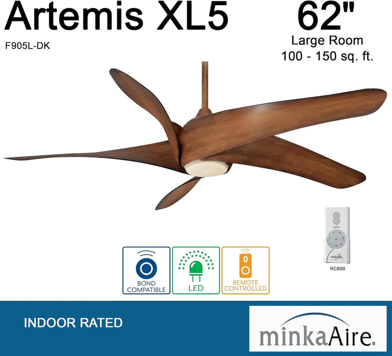 62 in. Unique Ceiling Fans with Lights, Unusual Ceiling Fans In Distressed Koa Finish-3-ErisView