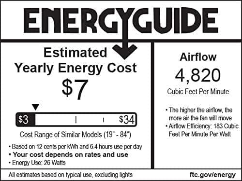 62 in. Unique Ceiling Fans with Lights, Unusual Ceiling Fans In Distressed Koa Finish-9-ErisView