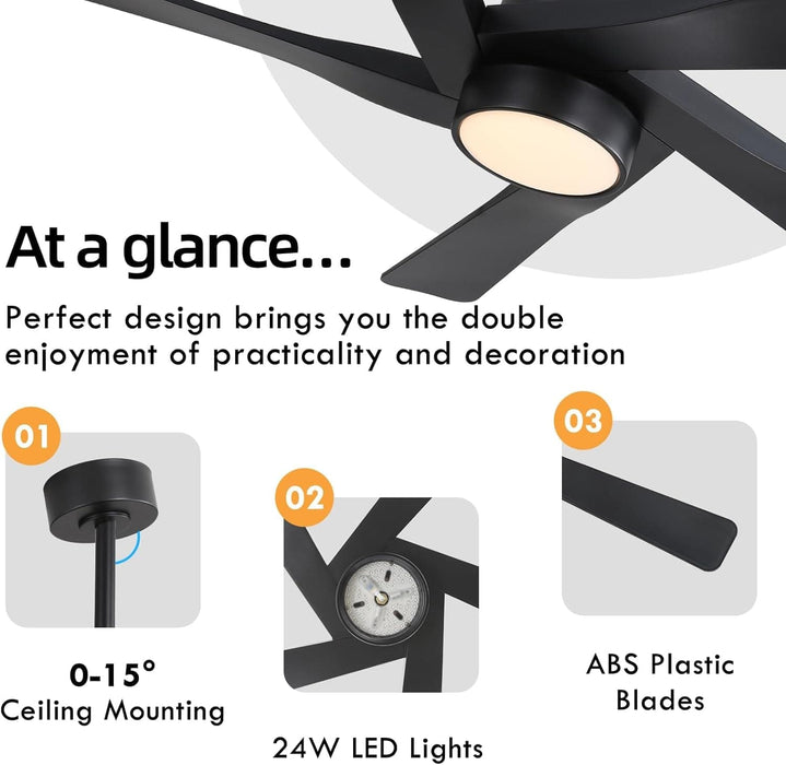 64 in. 5 Blade Remote Control Fan with Light, Nice Ceiling Fans, LED Ceiling Fan for Kitchen Bedroom Living Room, Matte Black Brass Ceiling Fan-14-ErisView