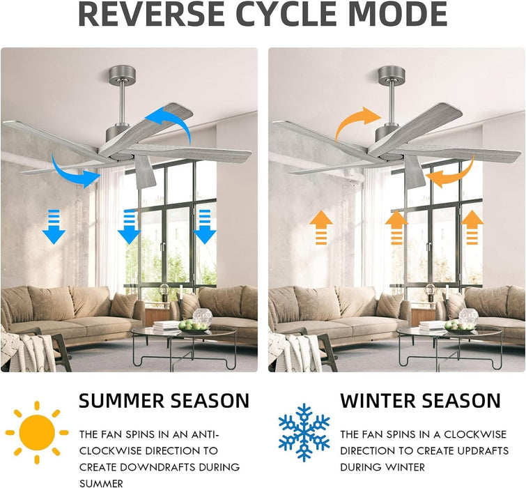 64 in. 5 Blade Remote Control Fan with Light, Nice Ceiling Fans, LED Ceiling Fan for Kitchen Bedroom Living Room, Matte Black Brass Ceiling Fan-20-ErisView
