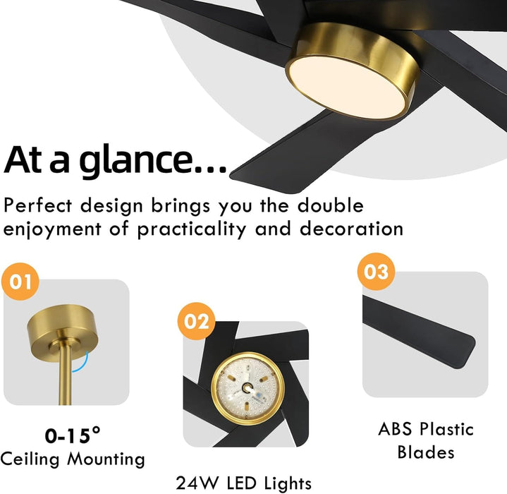 64 in. 5 Blade Remote Control Fan with Light, Nice Ceiling Fans, LED Ceiling Fan for Kitchen Bedroom Living Room, Matte Black Brass Ceiling Fan-5-ErisView