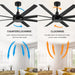65 in. Black Ceiling Fans without Lights, Modern Farmhouse Ceiling Fan with Remote Control, Quite Reversible Ceiling Fan for Kitchen Living Room Bedroom-3-ErisView