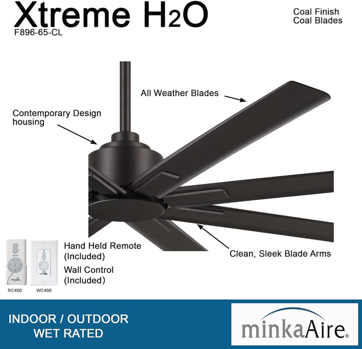 65 in. Huge Ceiling Fan with Remote Wall Control, Cooling Ceiling Fan-2-ErisView