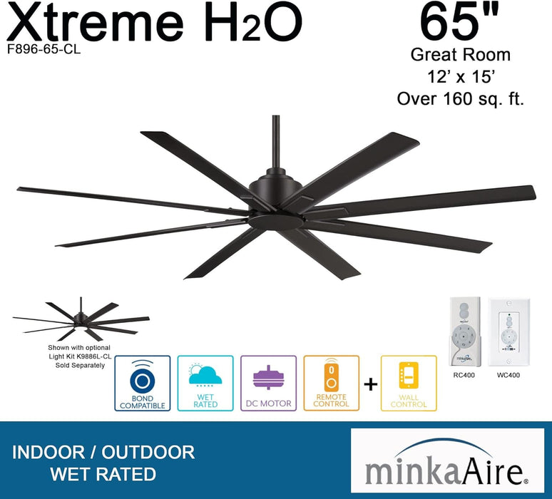 65 in. Huge Ceiling Fan with Remote Wall Control, Cooling Ceiling Fan-4-ErisView