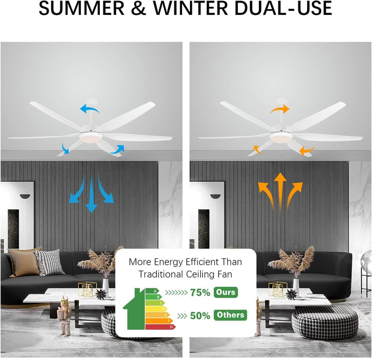 65 in. Outdoor LED Ceiling Fan with Light and Remote, Quiet Ceiling Fans with Lights, Big Farmhouse Outdoor Patio Ceiling Fan-3-ErisView