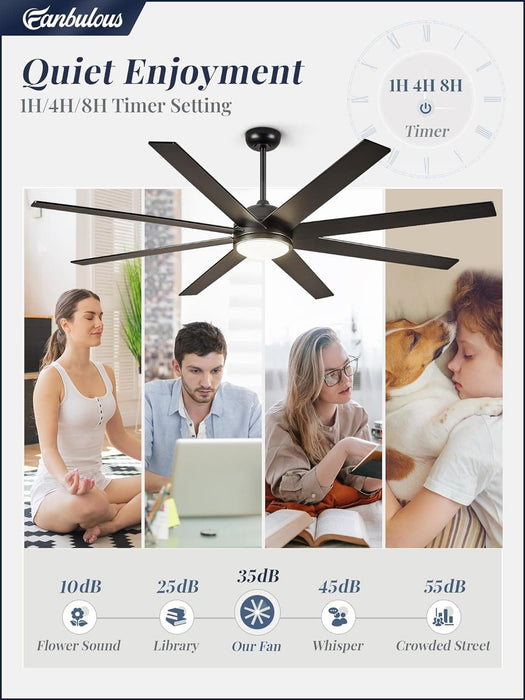 65 in. Remote Control Ceiling Fan and Light, Black Ceiling Fan for Living Room Bedroom, Outdoor Fan for Patio, Exterior Fans-5-ErisView