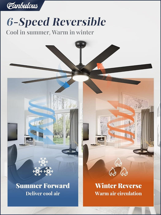 65 in. Remote Control Ceiling Fan and Light, Black Ceiling Fan for Living Room Bedroom, Outdoor Fan for Patio, Exterior Fans-6-ErisView