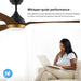 65 in. Smart Large Outdoor Fan, Remote Ceiling Fan with Light, Farmhouse Walnut Reversible DC Ceiling Fan, Propeller Ceiling Fan for Patio Living Room-13-ErisView