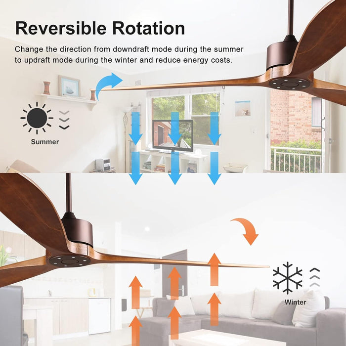 65 in. Smart Large Outdoor Fan, Remote Ceiling Fan with Light, Farmhouse Walnut Reversible DC Ceiling Fan, Propeller Ceiling Fan for Patio Living Room-22-ErisView