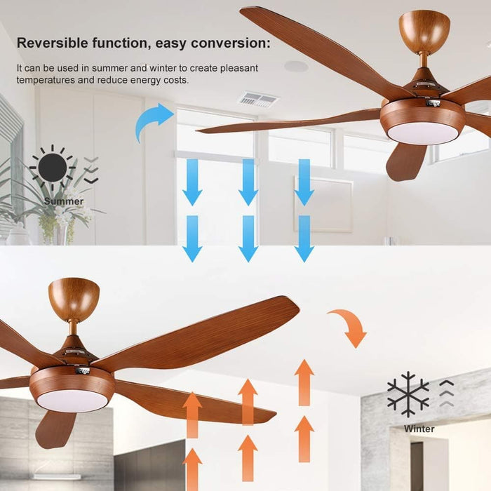65 in. Smart Large Outdoor Fan, Remote Ceiling Fan with Light, Farmhouse Walnut Reversible DC Ceiling Fan, Propeller Ceiling Fan for Patio Living Room-37-ErisView