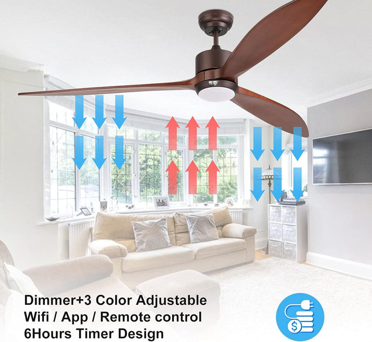 65 in. Smart Large Outdoor Fan, Remote Ceiling Fan with Light, Farmhouse Walnut Reversible DC Ceiling Fan, Propeller Ceiling Fan for Patio Living Room-8-ErisView