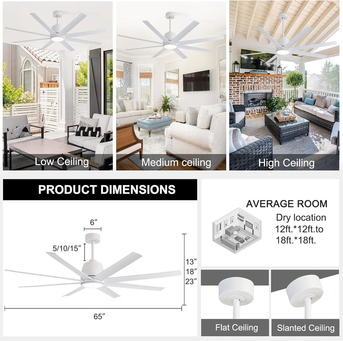 65 in. White Ceiling Fan with Light and Remote, Large Modern Ceiling Fan for Living Room Bedroom Office, Outdoor Fan for Patio-4-ErisView