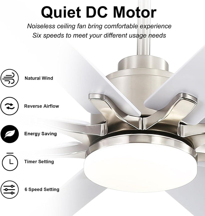 66 in. Gold and White Remote Control Ceiling Fan and Light, Smart Modern Industrial Ceiling Fans for Bedroom, Office Ceiling Fan-27-ErisView