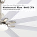 66 in. Gold and White Remote Control Ceiling Fan and Light, Smart Modern Industrial Ceiling Fans for Bedroom, Office Ceiling Fan-29-ErisView