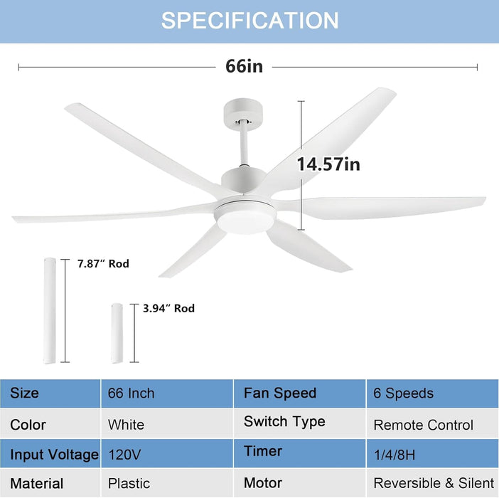 66 in. White Reversible Fans with Lights and Remote, Modern Ceiling Fan with Dimmable LED Lights for Living Room Bedroom Office-3-ErisView