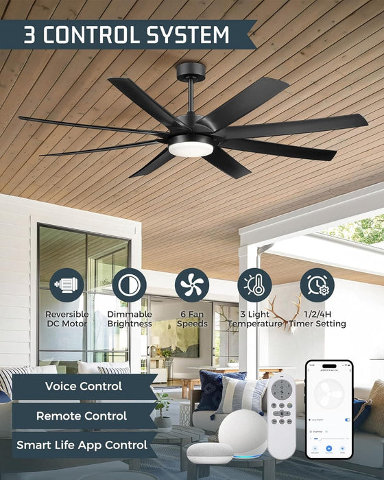 70 in. Industrial Remote Control Ceiling Fan and Light, Smart Black Ceiling Fan with Light, Large Ceiling Fans -2-ErisView