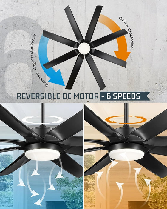 70 in. Industrial Remote Control Ceiling Fan and Light, Smart Black Ceiling Fan with Light, Large Ceiling Fans -4-ErisView
