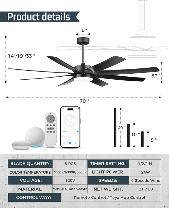 70 in. Industrial Remote Control Ceiling Fan and Light, Smart Black Ceiling Fan with Light, Large Ceiling Fans -6-ErisView