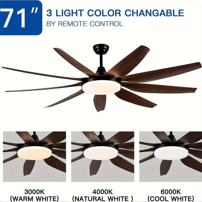 71 in. 9-Blade Large Ceiling Fan with LED Light for Living Room, Indoor Outdoor Reversible Ceiling Fan with Light Remote-ErisView