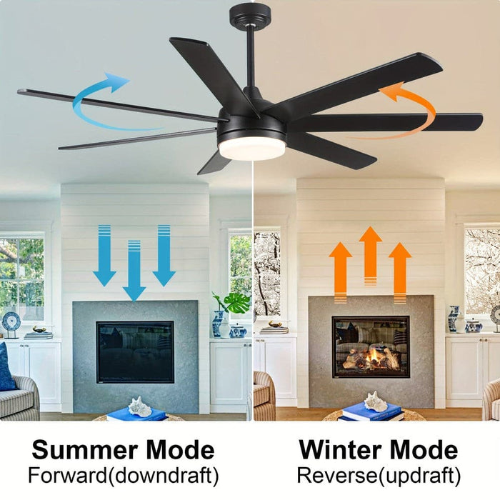 72 in Large Farmhouse Ceiling Fan with LED Light for Living Room Dining Room-ErisView