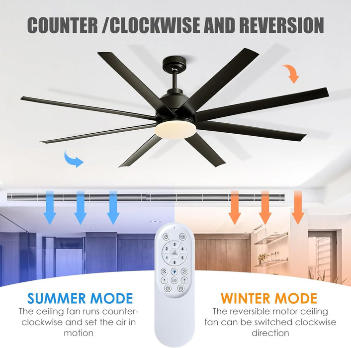 72 in. Big Industrial Black Outdoor Ceiling Fans with Light and Remote Control, Outdoor Indoor Commercial Ceiling Fan-3-ErisView