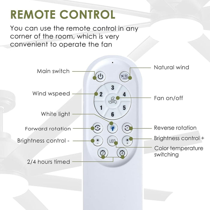 72 in. Big Industrial Black Outdoor Ceiling Fans with Light and Remote Control, Outdoor Indoor Commercial Ceiling Fan-7-ErisView