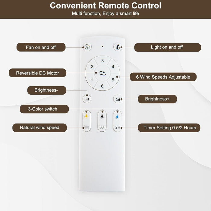 72 in. Black Remote Control Ceiling Fan and Light, Large Modern Ceiling Fan for Living Room, Farmhouse Outdoor Fan for Patio-3-ErisView