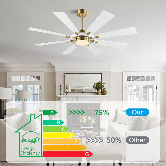 72 in. Black Wood Ceiling Fan with Lights and Remote Control, Wood Reversible Modern Ceiling Fan for Office Porch Bedroom Dining Living Room Ceiling Fan-35-ErisView