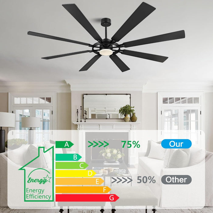 72 in. Black Wood Ceiling Fan with Lights and Remote Control, Wood Reversible Modern Ceiling Fan for Office Porch Bedroom Dining Living Room Ceiling Fan-44-ErisView