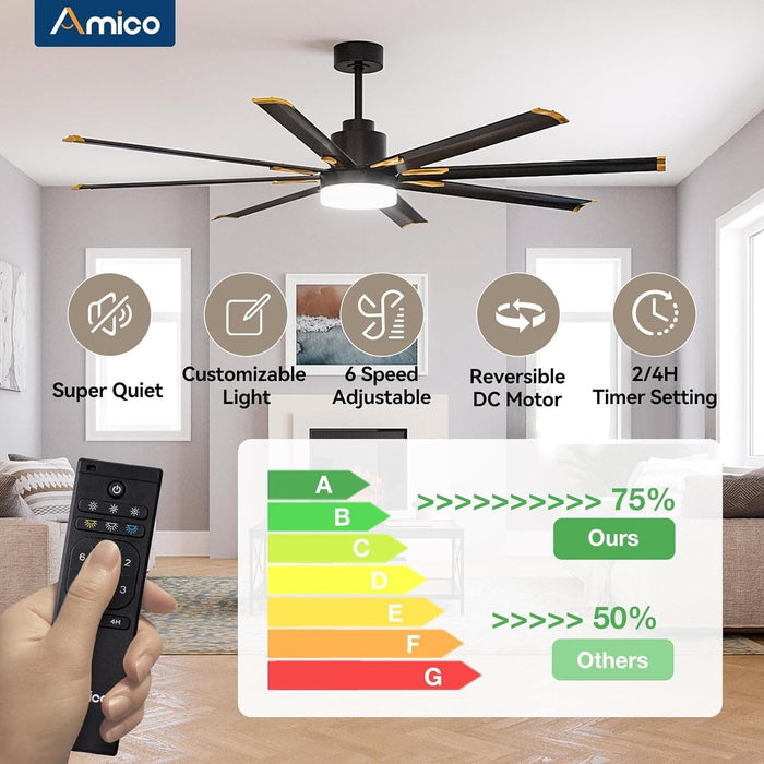 72 in. Indoor Outdoor Ceiling Fan with Remote Control, 8 Reversible Blades Industrial Bedroom Ceiling Fans, Dimmable Outdoor Fan for Patio-11-ErisView