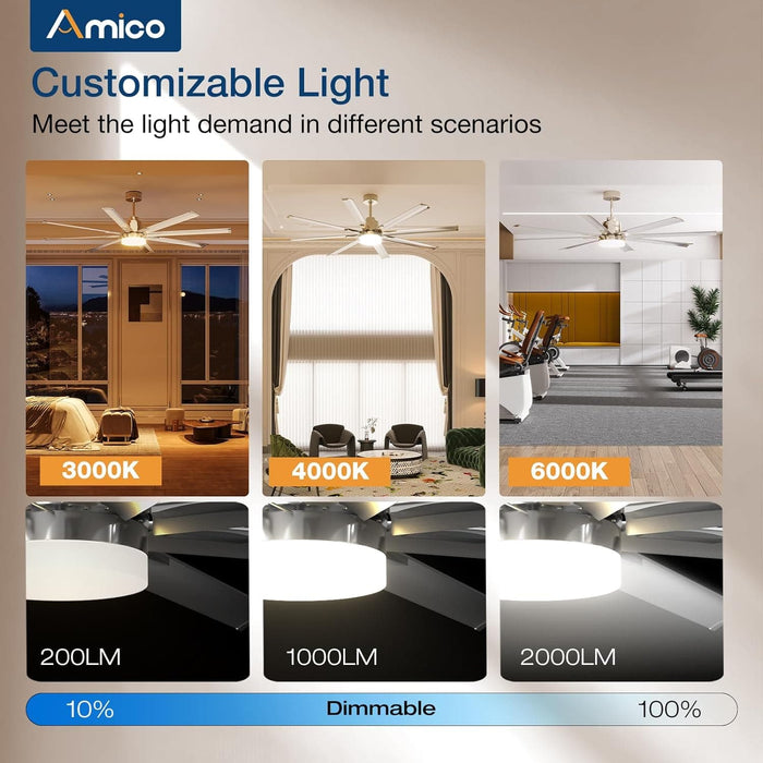 72 in. Indoor Outdoor Ceiling Fan with Remote Control, 8 Reversible Blades Industrial Bedroom Ceiling Fans, Dimmable Outdoor Fan for Patio-6-ErisView