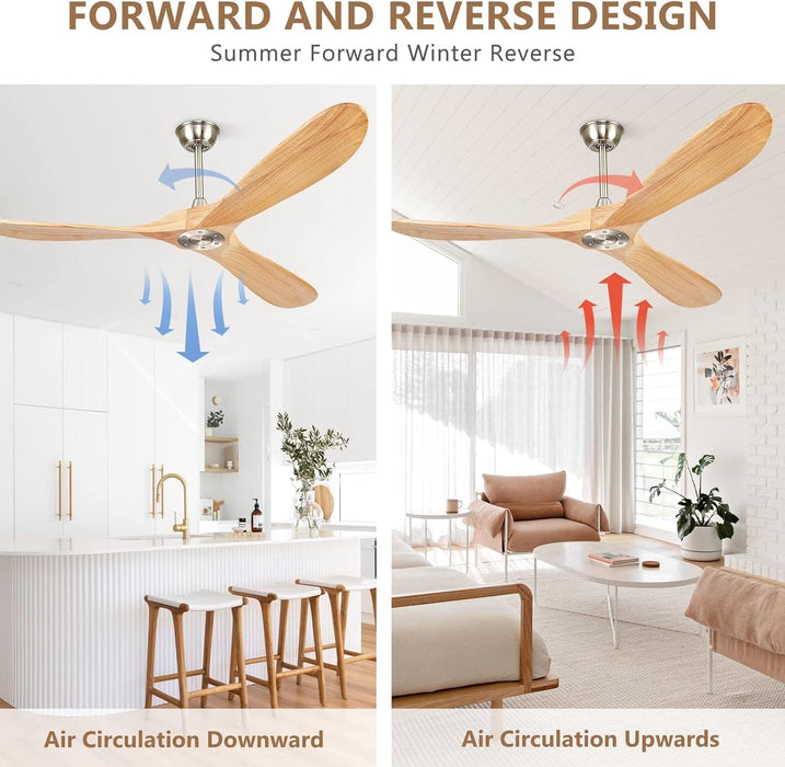 72 in. Large Ceiling Fans without Lights, Quiet Modern Ceiling Fan with Remote, Propeller Ceiling Fan for Patio, Cathedral Ceiling Fan-25-ErisView
