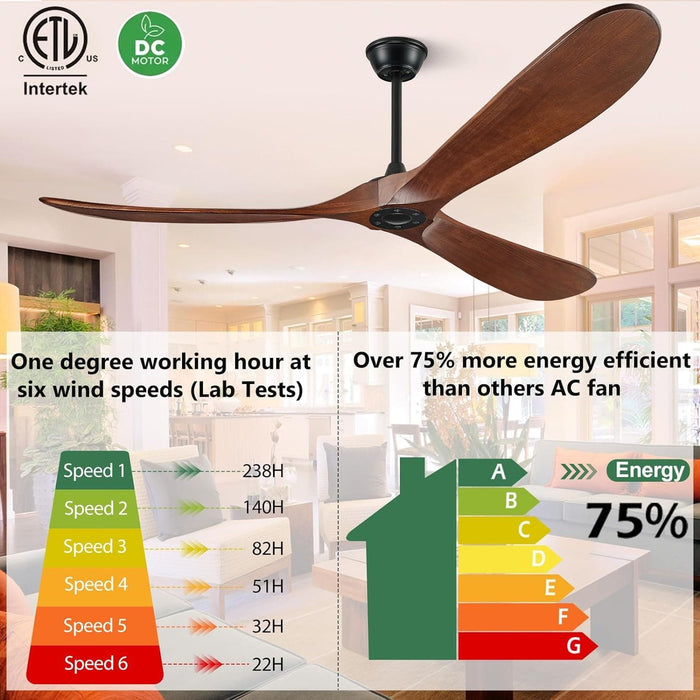 72 in. Large Ceiling Fans without Lights, Quiet Modern Ceiling Fan with Remote, Propeller Ceiling Fan for Patio, Cathedral Ceiling Fan-2-ErisView