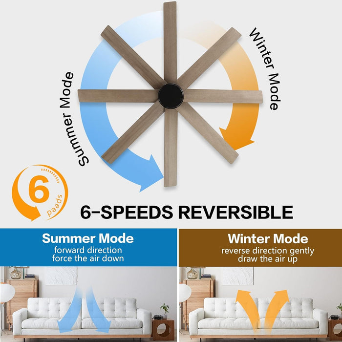 72 in. Large Ceiling Fans without Lights , Reversible Indoor Ceiling Fan NO Light for Bedroom Living Room, Black Outdoor Ceiling Fan for Patio-3-ErisView