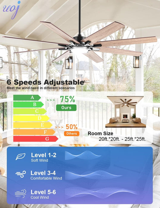 72 in. Large Outdoor Ceiling Fans with Light and Remote Control, Modern Industrial Reversible Ceiling Fan for Living Room Patio Bedroom, Large Outdoor Fan-3-ErisView