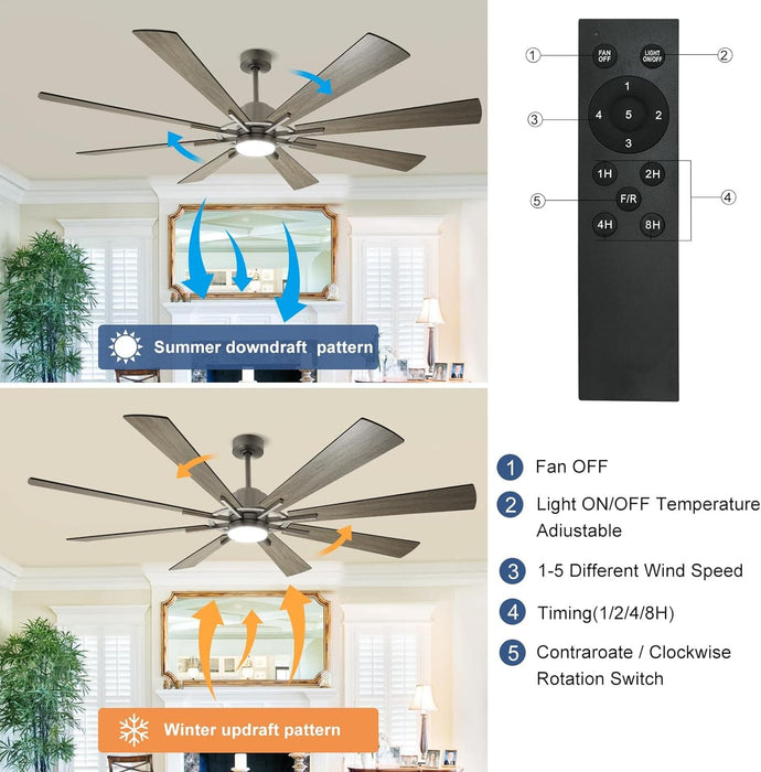 72 in. Large Outdoor Ceiling Fans with Lights and Remote, Black Large Modern Ceiling Fan, Silent Ceiling Fan for Living Room Bedroom Patio Hall Office-11-ErisView