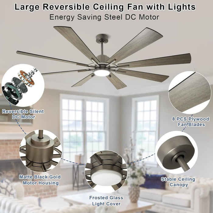 72 in. Large Outdoor Ceiling Fans with Lights and Remote, Black Large Modern Ceiling Fan, Silent Ceiling Fan for Living Room Bedroom Patio Hall Office-14-ErisView