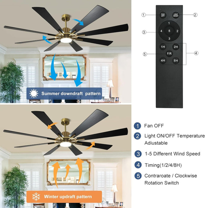 72 in. Large Outdoor Ceiling Fans with Lights and Remote, Black Large Modern Ceiling Fan, Silent Ceiling Fan for Living Room Bedroom Patio Hall Office-20-ErisView