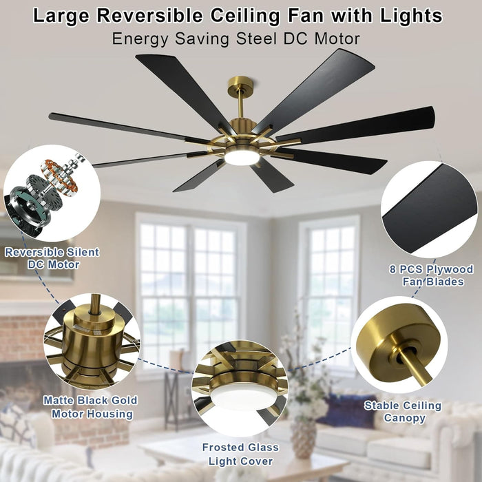 72 in. Large Outdoor Ceiling Fans with Lights and Remote, Black Large Modern Ceiling Fan, Silent Ceiling Fan for Living Room Bedroom Patio Hall Office-23-ErisView
