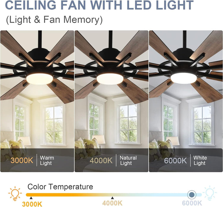 72 in. Large Remote Control Ceiling Fan and Light, Farmhouse Reversible Ceiling Fan for Living Room, Outdoor Fan for Patio, Black Outdoor Ceiling Fan-12-ErisView