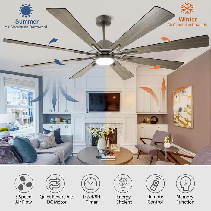 72 in. Large Remote Control Ceiling Fan and Light, Farmhouse Reversible Ceiling Fan for Living Room, Outdoor Fan for Patio, Black Outdoor Ceiling Fan-20-ErisView
