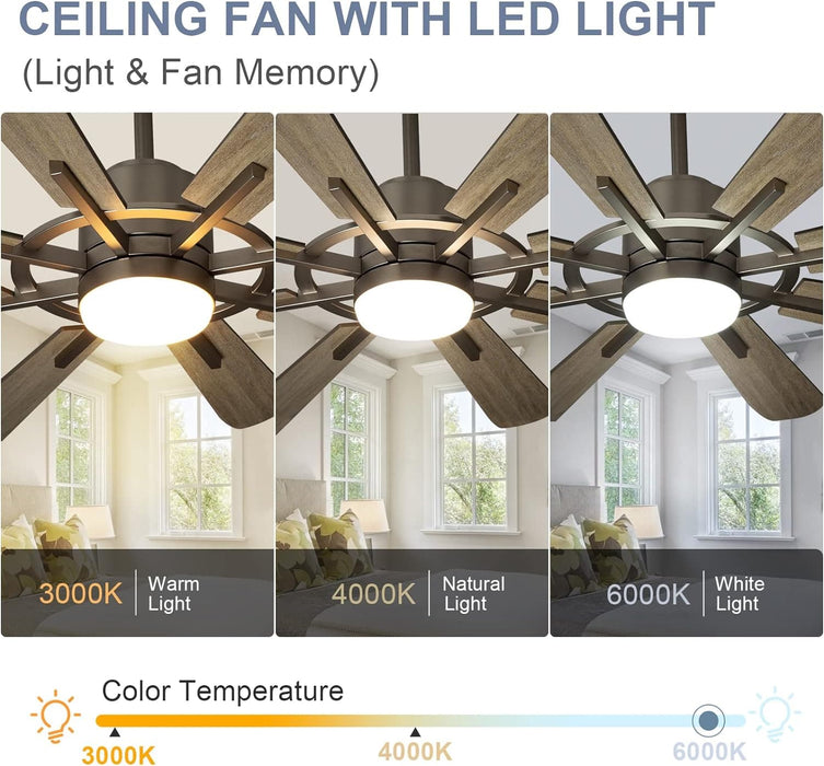 72 in. Large Remote Control Ceiling Fan and Light, Farmhouse Reversible Ceiling Fan for Living Room, Outdoor Fan for Patio, Black Outdoor Ceiling Fan-21-ErisView