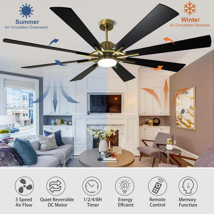 72 in. Large Remote Control Ceiling Fan and Light, Farmhouse Reversible Ceiling Fan for Living Room, Outdoor Fan for Patio, Black Outdoor Ceiling Fan-2-ErisView